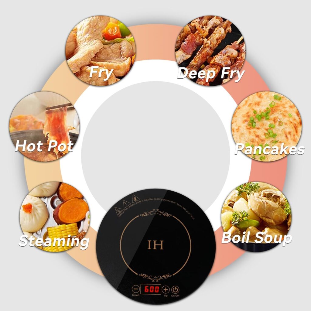 JOZOOES 600W / 120V Induction Cooktop - 7.7 Mini Portable Countertop Burners Induction Hot Plate Electric Stove for RV,Office, Tea Room, Camp, Tea party